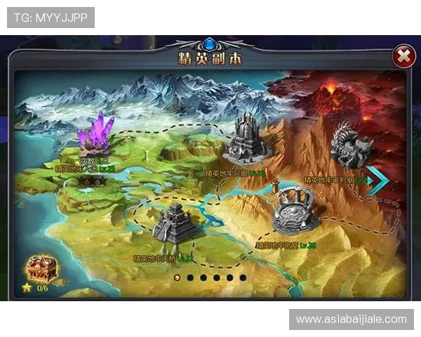 MG真人游戏如何快速提升等级和赢取丰厚奖励的实用攻略