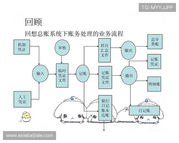 od真人会员登录入口安全可靠指南，详细介绍登录流程与常见问题解决方案保障用户账号安全